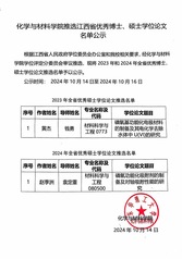 化学与材料学院推选江西省优秀博...